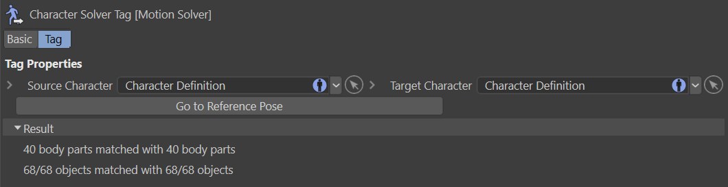 Tag Character Character Solver Tag