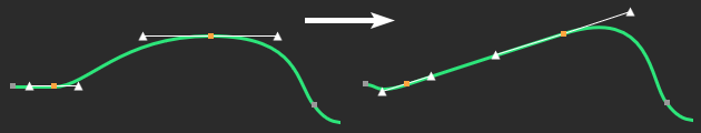 A linear curve section is created from 2 selected keys using smooth interpolation.