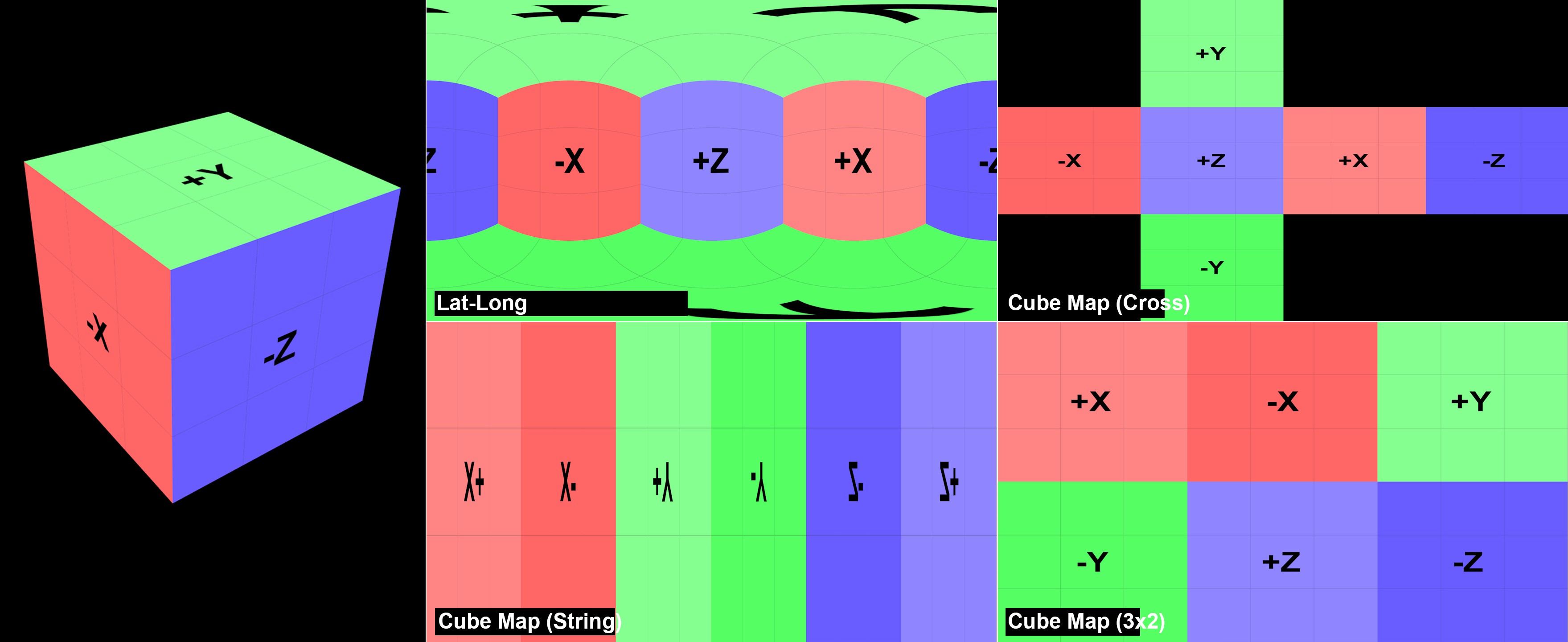 Cube map. Куб мап. Кубическая карта. Карта Cube combination. Отражение куб мап.