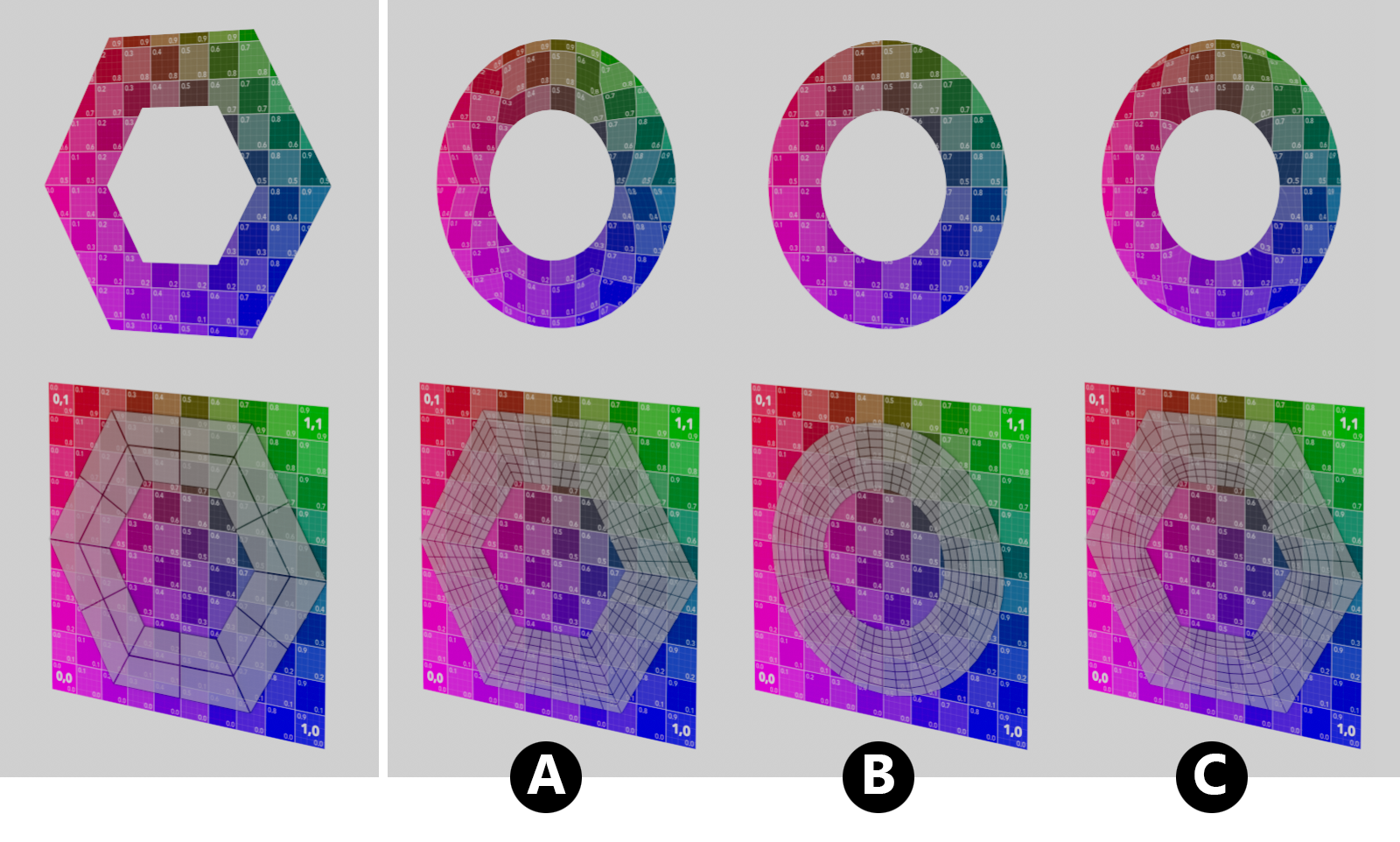 Comparison between the different Smooth UV modes while using smooth subdivisions.
