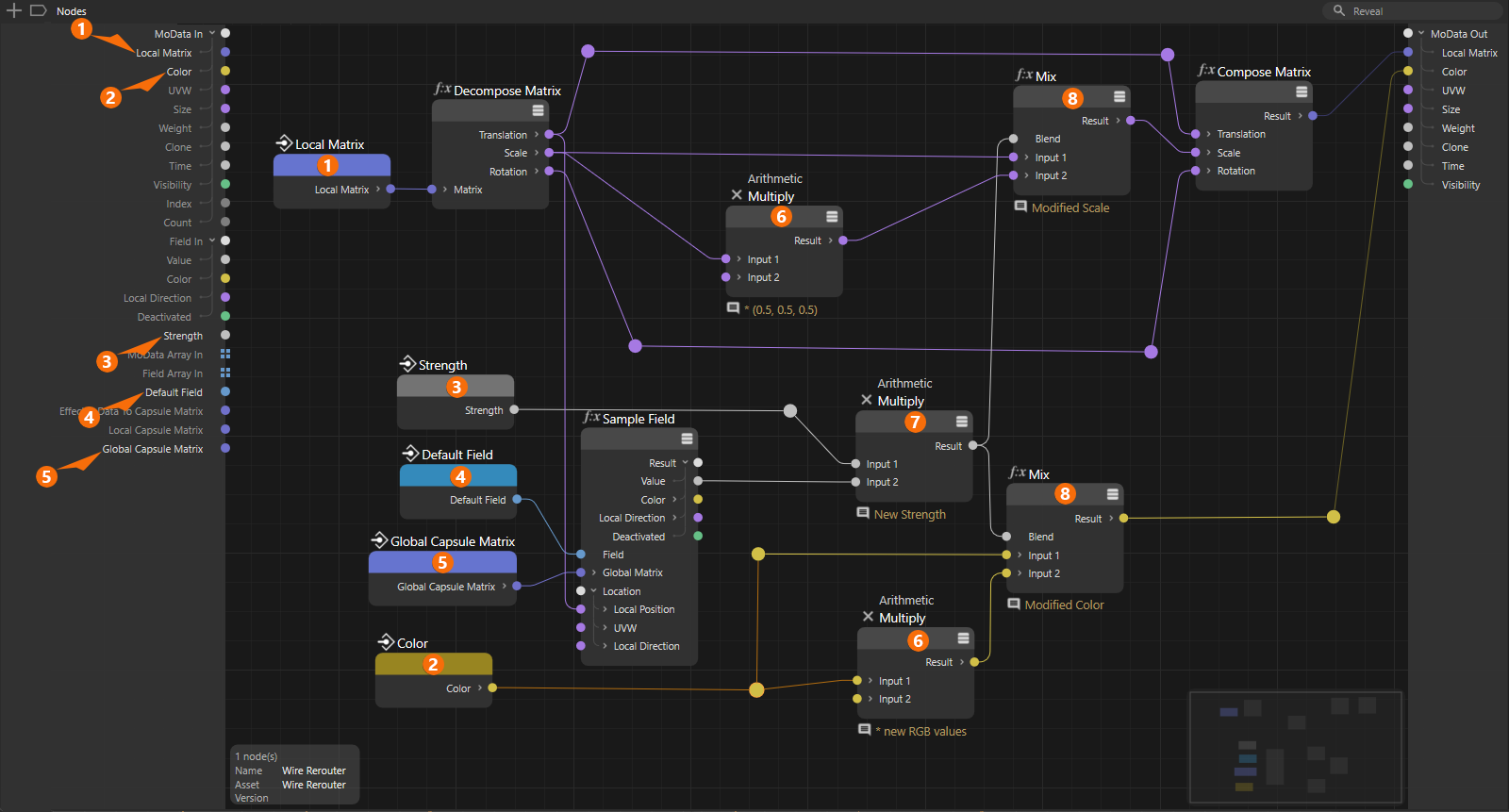 The image shows the node network used to create the effect shown in the previous figure.
