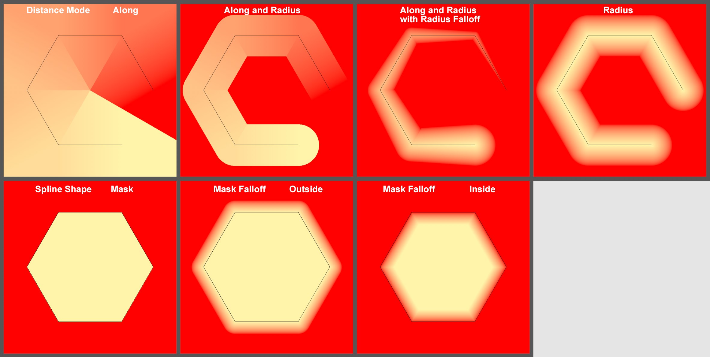 Layer Controls