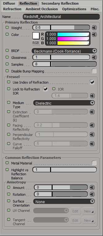 Primary reflection parameters
