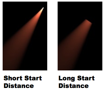 distancepreview