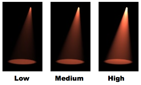 intensitypreview