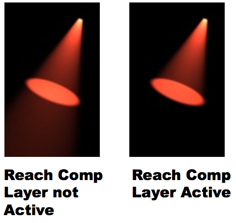 reachpreview