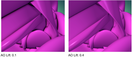 ao_lift