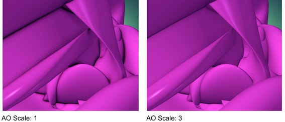 aoscale
