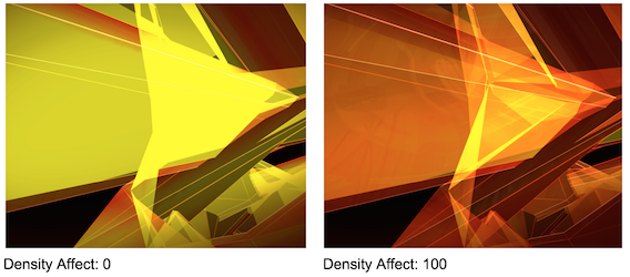 densityaffect