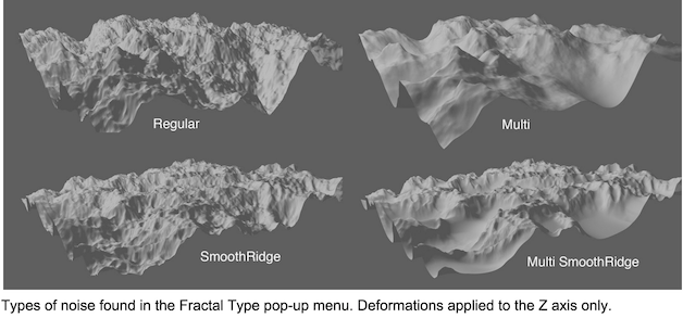 fractal Noise