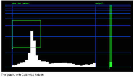 graph_colormap_hidden