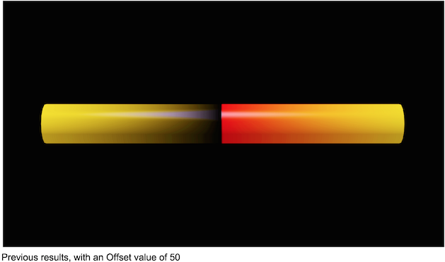 oas_offset50