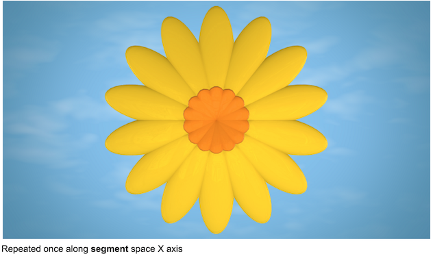 repeater_segmentX