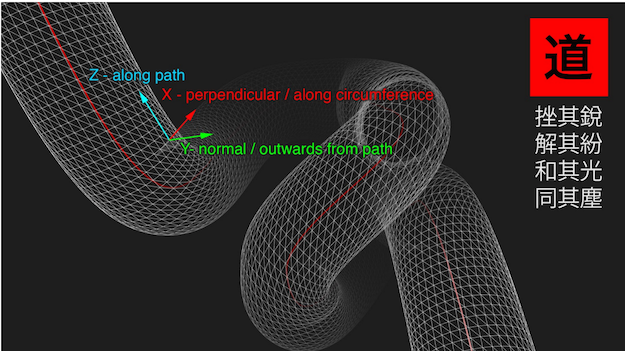 segent_repeatpaths