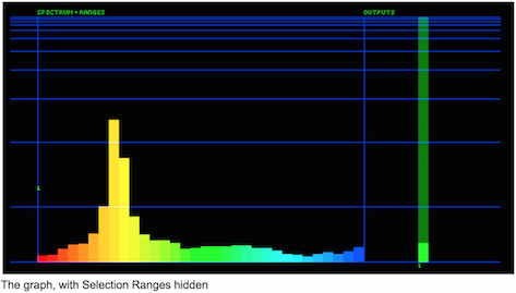 selectionranges
