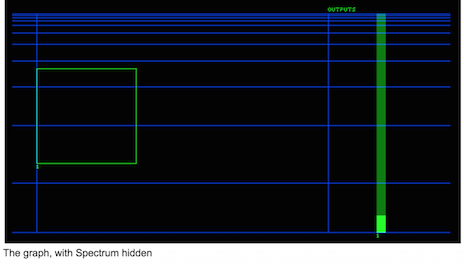 spectrum_graph