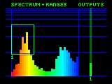 spectrum