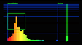 spectrum