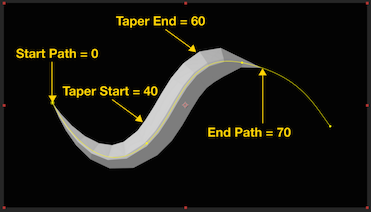 taper_maskpath