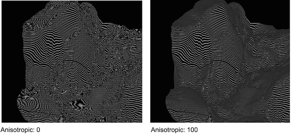 textures_anisotropic