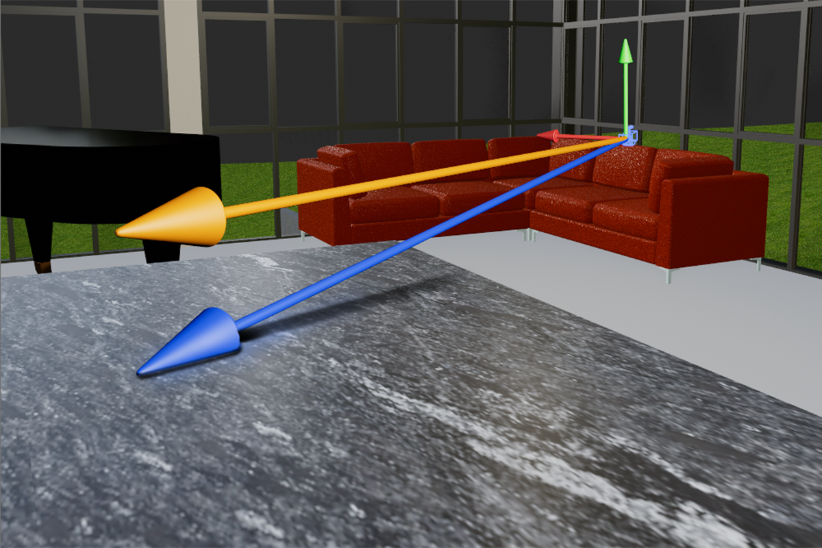 Illustration of the reference systems for camera movements.