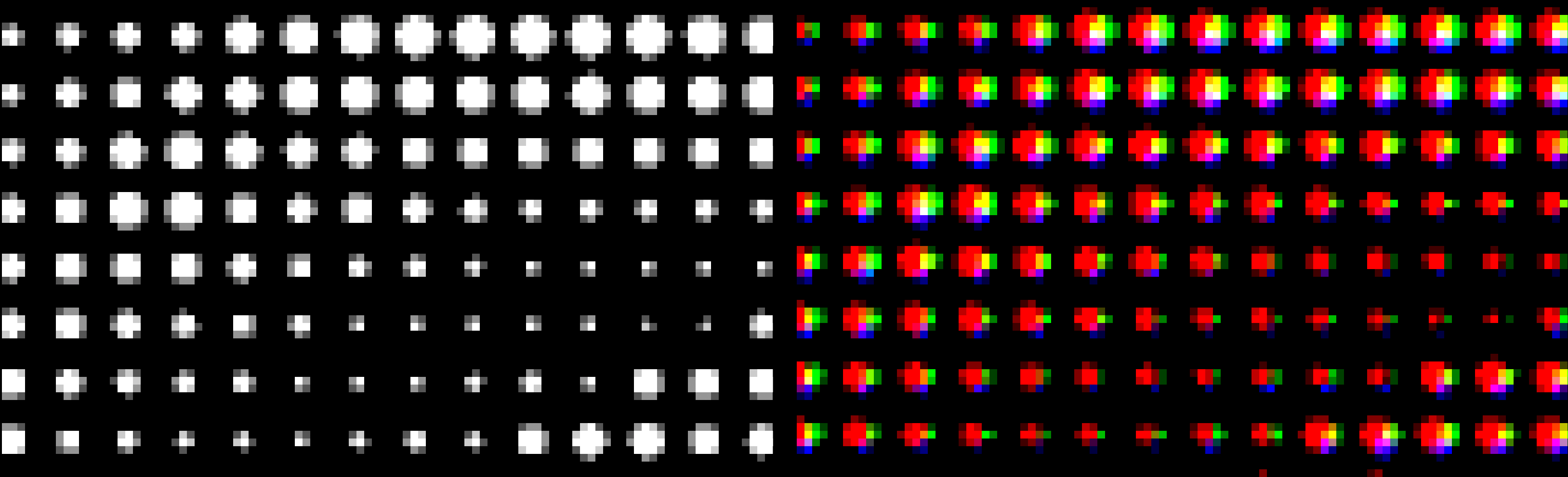 Dither Machine Dither and Palettes