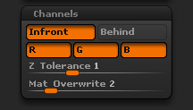 Draw > Channels sub-palette
