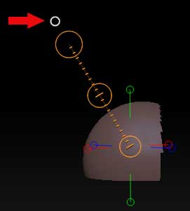 Centering the Transpose line