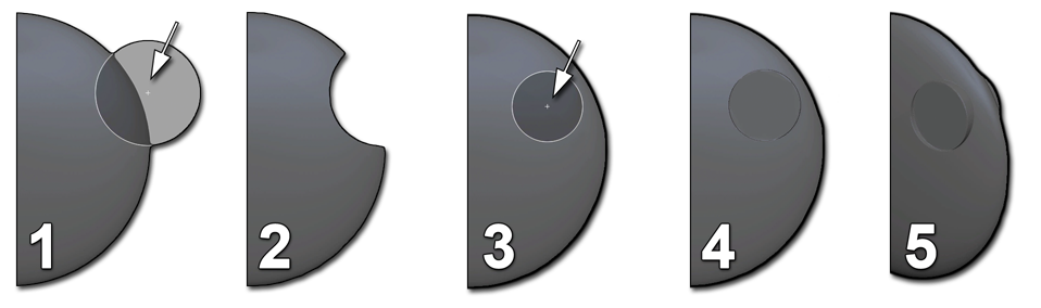 Clip center positions