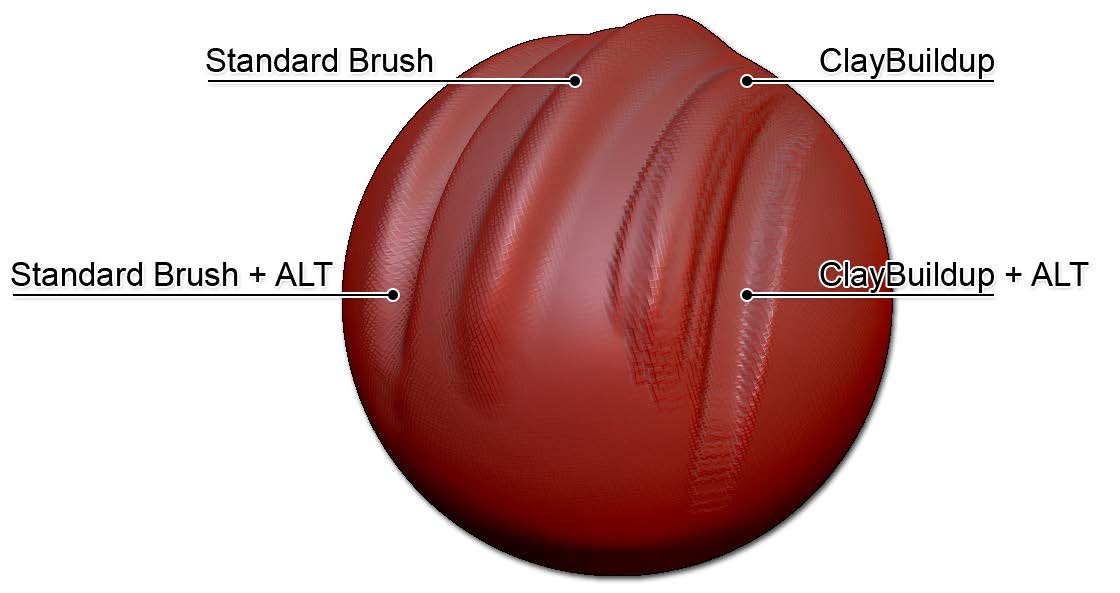 Two different brushes applied, without and with the ALT key. Notice the push-pull effect.