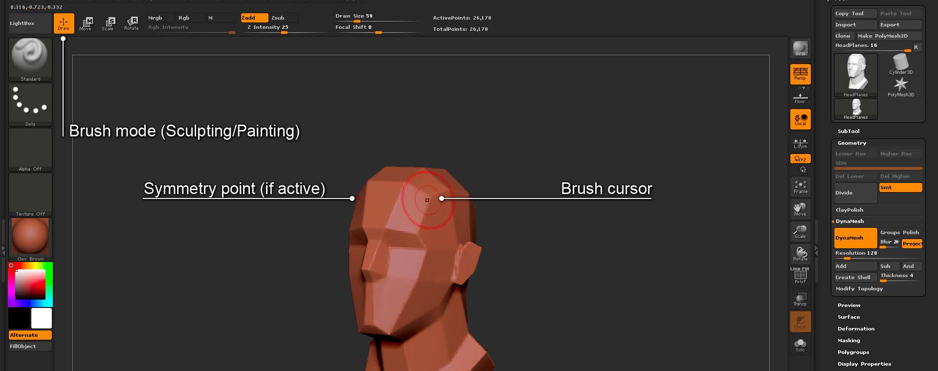 Core-cursor