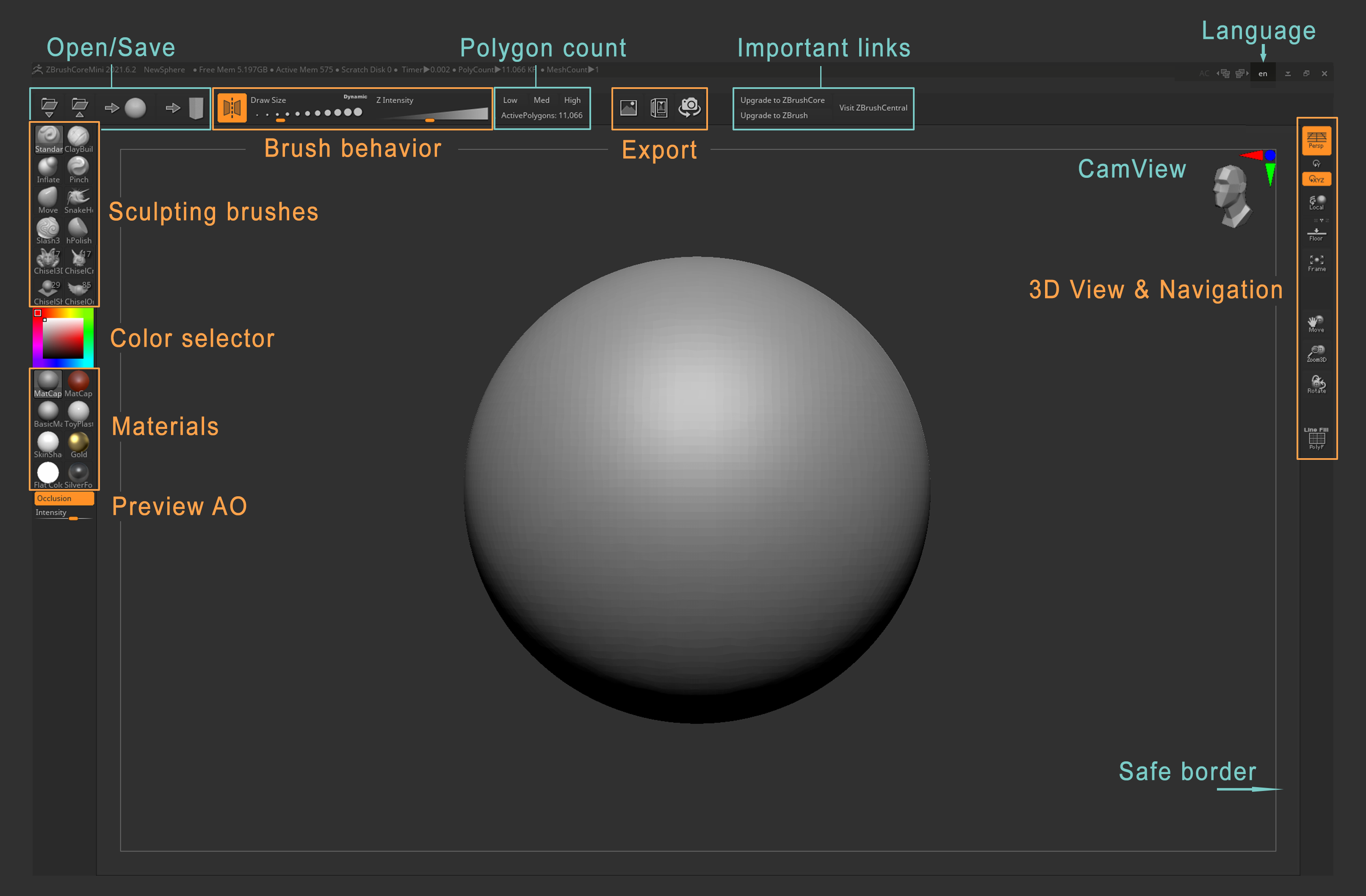 CoreMini interface