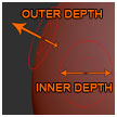 Brush Outer Depth