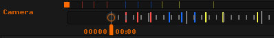 Movie TimeLine Color beats